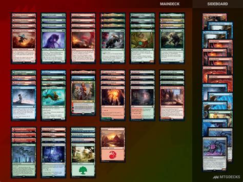Top MTG Decks, Magic Arena and MTGO decklists database • MTG DE.